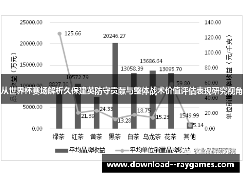 从世界杯赛场解析久保建英防守贡献与整体战术价值评估表现研究视角
