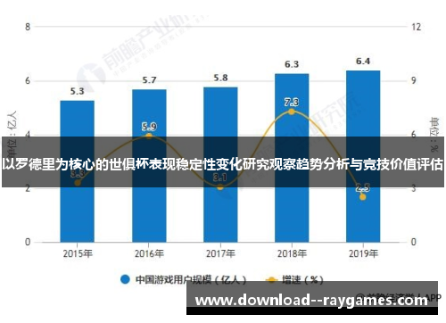 以罗德里为核心的世俱杯表现稳定性变化研究观察趋势分析与竞技价值评估 以罗德里为核心的世俱杯表现稳定性变化研究观察趋势分析与竞技价值评估