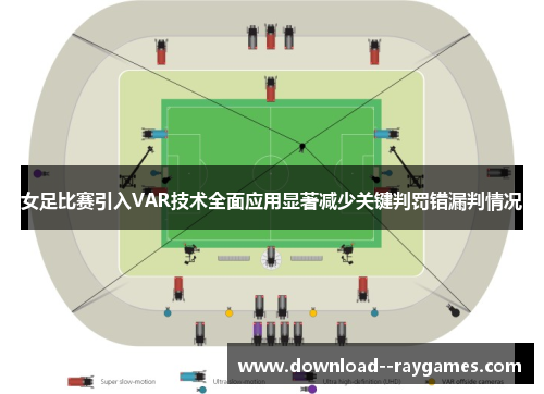 女足比赛引入VAR技术全面应用显著减少关键判罚错漏判情况