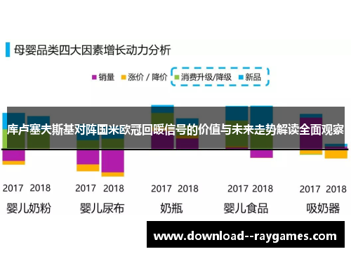库卢塞夫斯基对阵国米欧冠回暖信号的价值与未来走势解读全面观察 库卢塞夫斯基对阵国米欧冠回暖信号的价值与未来走势解读全面观察