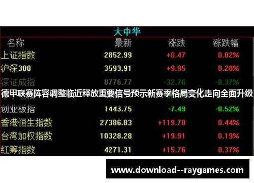 德甲联赛阵容调整临近释放重要信号预示新赛季格局变化走向全面升级