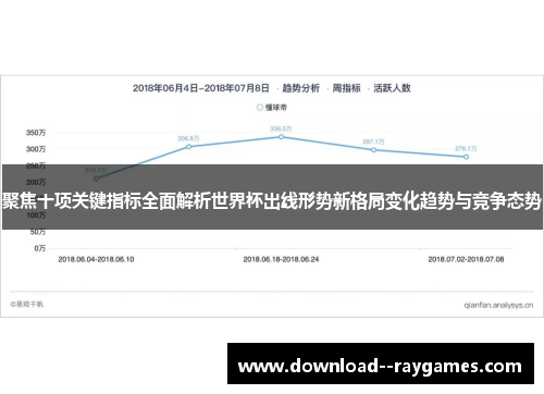 聚焦十项关键指标全面解析世界杯出线形势新格局变化趋势与竞争态势