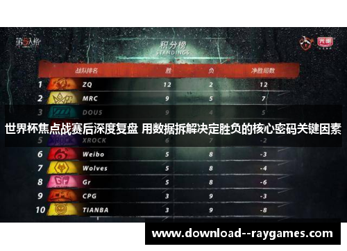 世界杯焦点战赛后深度复盘 用数据拆解决定胜负的核心密码关键因素 世界杯焦点战赛后深度复盘 用数据拆解决定胜负的核心密码关键因素