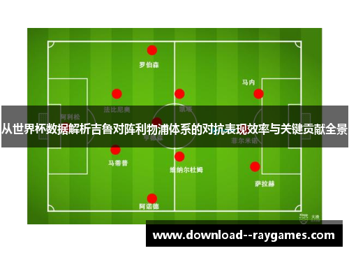 从世界杯数据解析吉鲁对阵利物浦体系的对抗表现效率与关键贡献全景