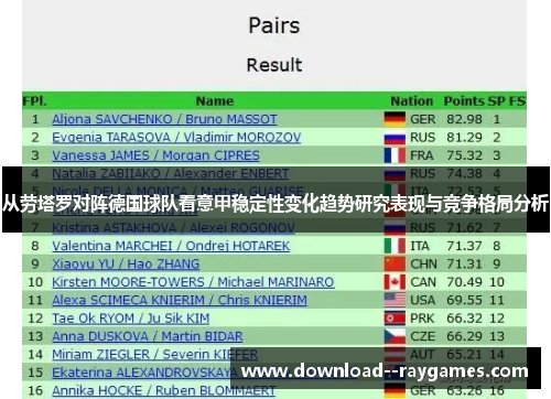 从劳塔罗对阵德国球队看意甲稳定性变化趋势研究表现与竞争格局分析 从劳塔罗对阵德国球队看意甲稳定性变化趋势研究表现与竞争格局分析