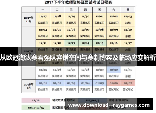 从欧冠淘汰赛看强队容错空间与赛制博弈及临场应变解析 从欧冠淘汰赛看强队容错空间与赛制博弈及临场应变解析