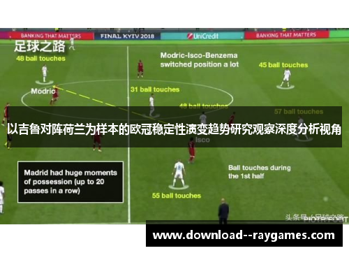 以吉鲁对阵荷兰为样本的欧冠稳定性演变趋势研究观察深度分析视角 以吉鲁对阵荷兰为样本的欧冠稳定性演变趋势研究观察深度分析视角