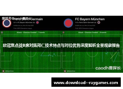 欧冠焦点战B席对阵拜仁技术特点与对位优势深度解析全景观察报告 欧冠焦点战B席对阵拜仁技术特点与对位优势深度解析全景观察报告